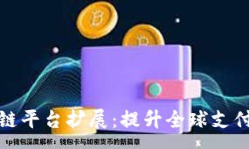 :
跨境金融区块链平台扩展：提升全球支付效率与安全性