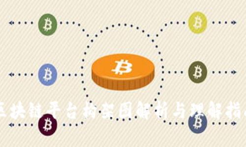 区块链平台构架图解析与理解指南