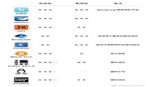 如何通过TPWallet合约地址购买数字货币？