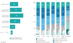 tpwallet卸载了怎么办？解决方案与数据恢复指南